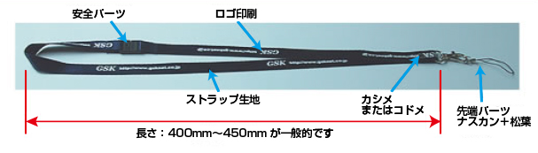 名入れストラップの基本構造